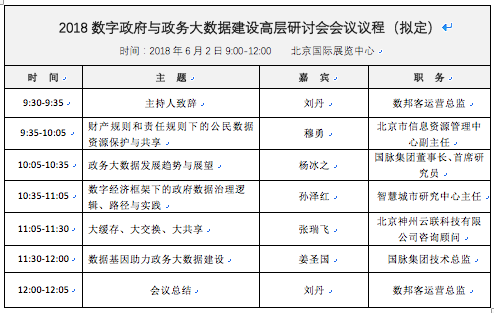 尊龙凯时数据研究院