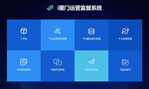 尊龙凯时中标“i厦门”运营监督系统项目，助力“互联网+监督”服务